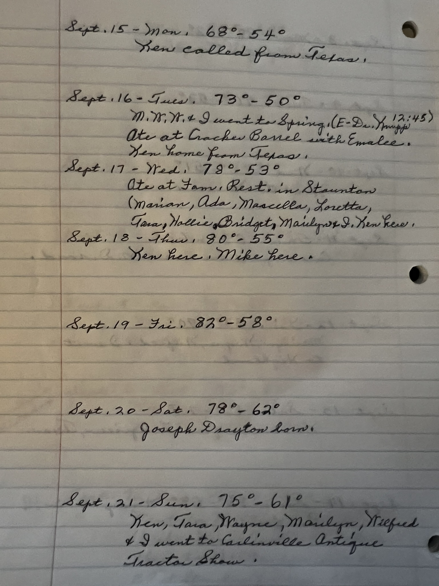 A page from Elizabeth's daily journal, September. Daily temperatures and notes about family calls and visits.